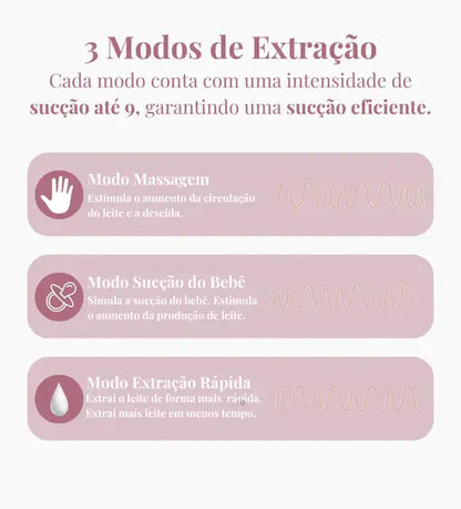 MamaFácil S12 Pro - Bomba de Extrair Leite Automática | Mãos Livres