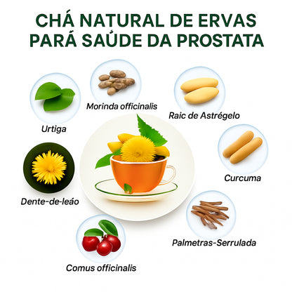 CHÁ DO HOMEM™ – Prostata saudável. Energia renovada. Respeito garantido!